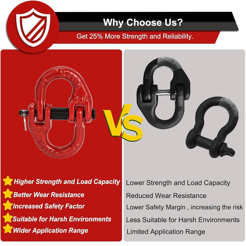 Lechansen G80 5/16" Safety Chain Connector Link, 2 Pack Heavy Duty Hammerlock Coupling Link, Tow Hitch, Tow Chain Connector for Towing, Lifting, Trucks & Trailers - Image 4